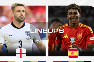 Angleterre vs Espagne compositions attendues 11 de depart nouvelles