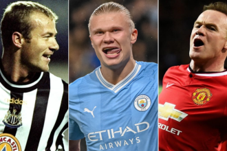 Meilleurs buteurs de tous les temps en Premier League